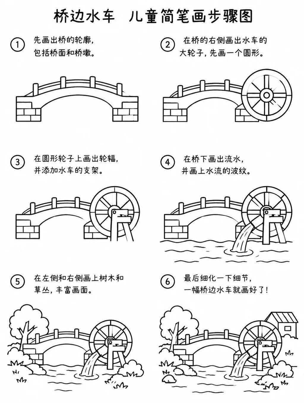 桥边水车怎么画？儿童简笔画步骤