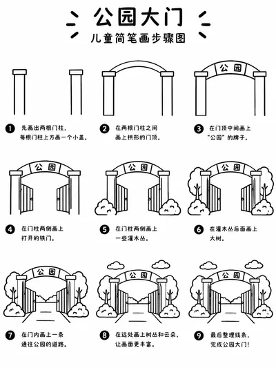 素描简笔画：层次分明的公园大门画法