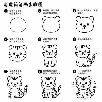 幼儿简笔画老虎画法大全