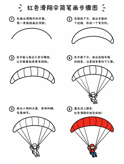 手绘简笔画：弯月造型红色滑翔伞