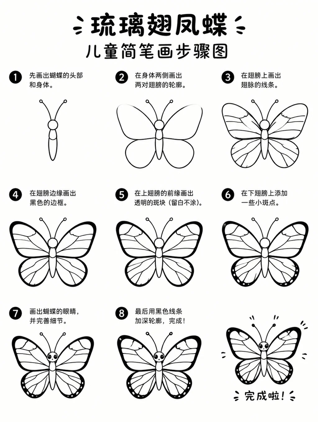 琉璃翅凤蝶怎么画才简单