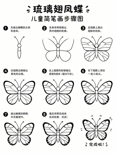 琉璃翅凤蝶怎么画才简单