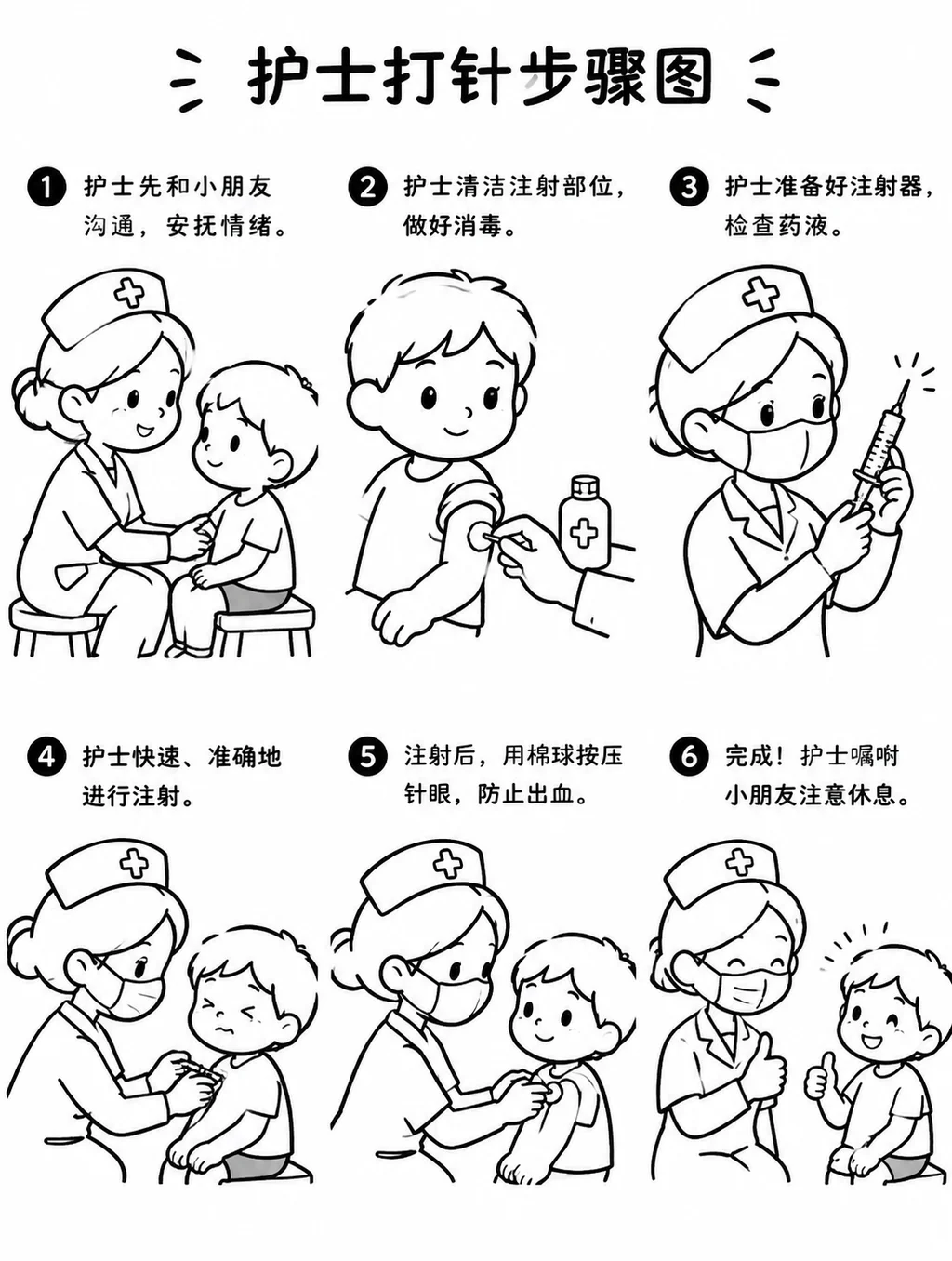 护士打针步骤图教程