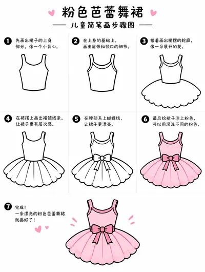 简单步骤图教程：粉色芭蕾舞裙怎么画
