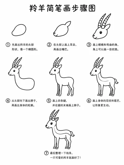 简笔画教程：羚羊怎么画