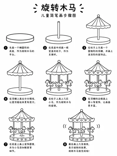 简笔画图片大全：六步画出旋转木马
