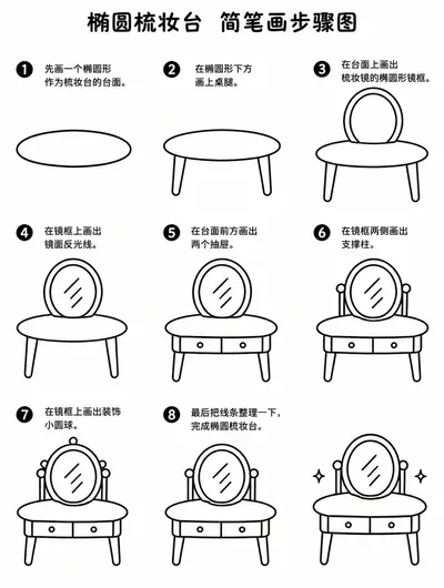 简单易学的椭圆梳妆台简笔画画法