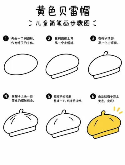 一看就会的黄色贝雷帽简笔画