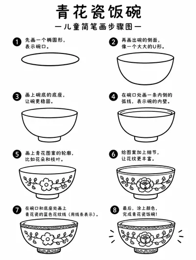 一看就会的青花瓷饭碗简笔画画法