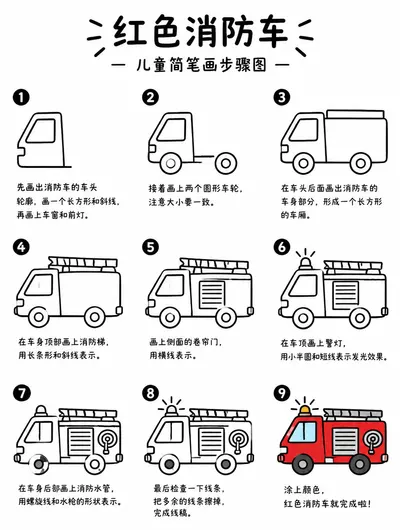 学前简笔画：勾勒红色消防车线稿