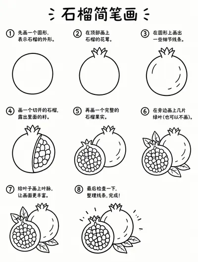 简单简笔画：石榴怎么画