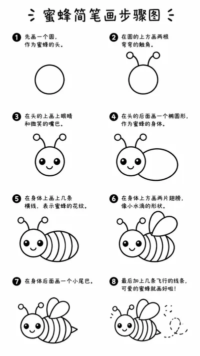 简单易学的蜜蜂简笔画步骤图