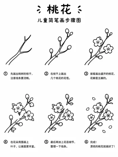 简单几步学会桃花简笔画