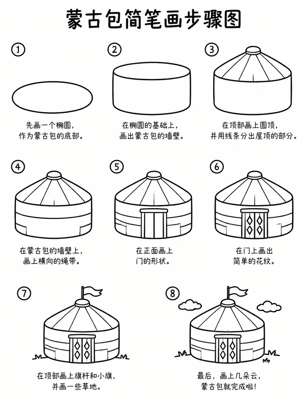 简笔画步骤图：蒙古包怎么画