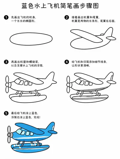 蓝色水上飞机幼儿简笔画五步成型