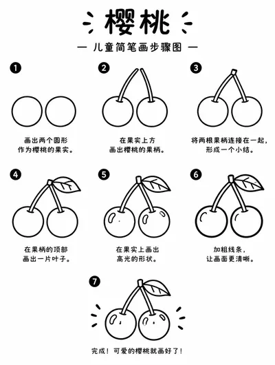 樱桃简笔画教程 一看就会