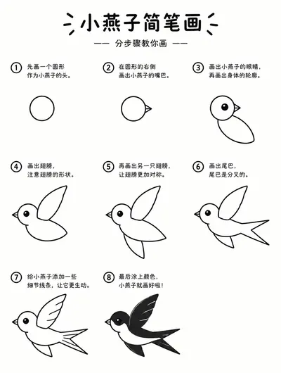 小学生简笔画：圆头分叉尾的小燕子