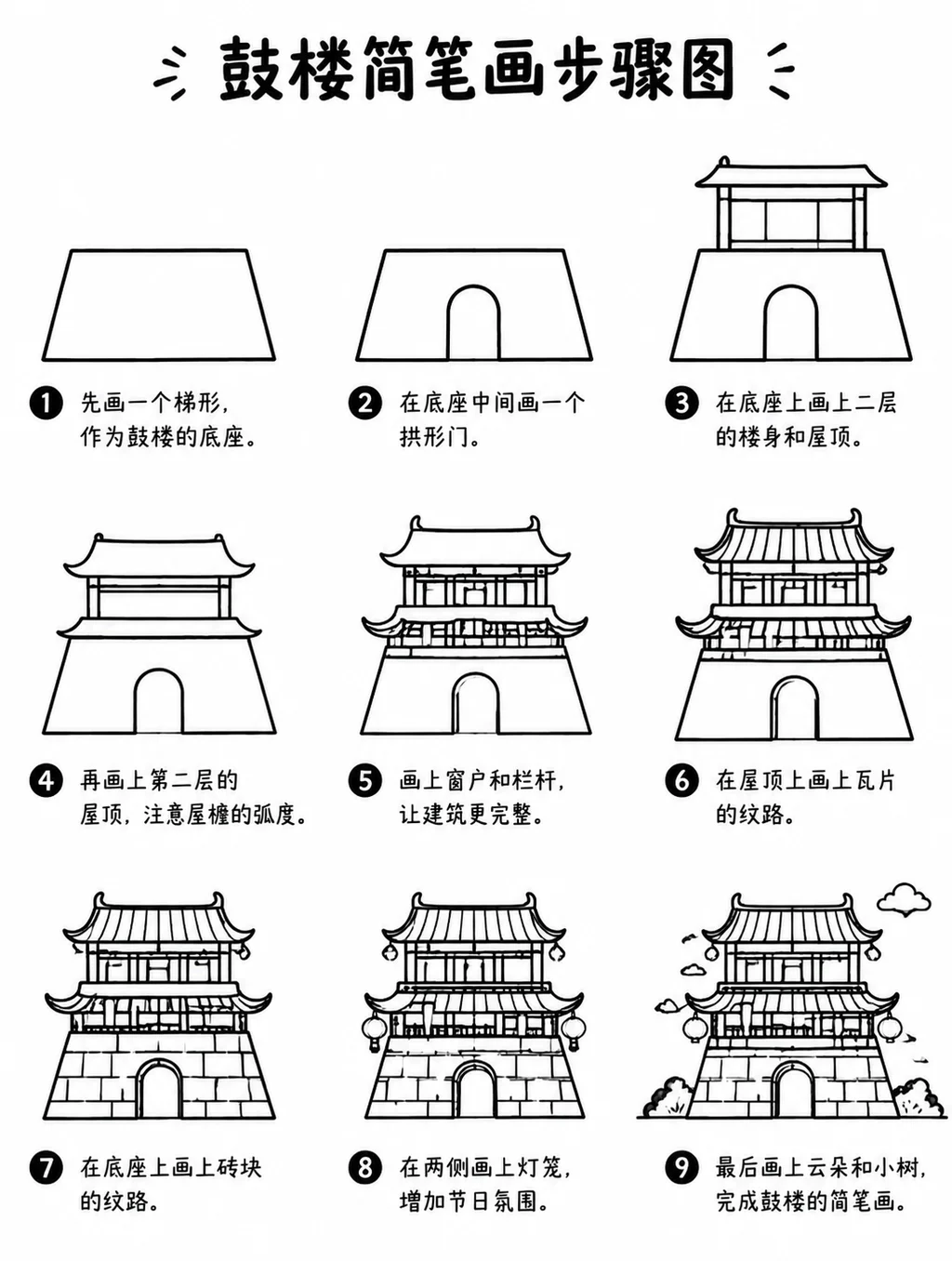 鼓楼怎么画？儿童简笔画步骤图