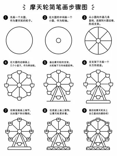 摩天轮简笔画图片与步骤