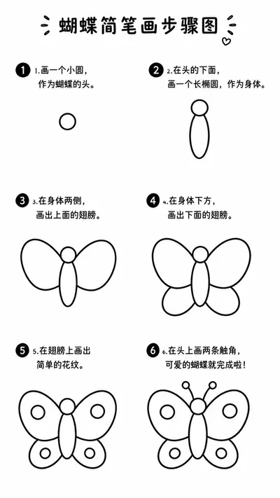 一看就会的幼儿简笔画蝴蝶步骤图