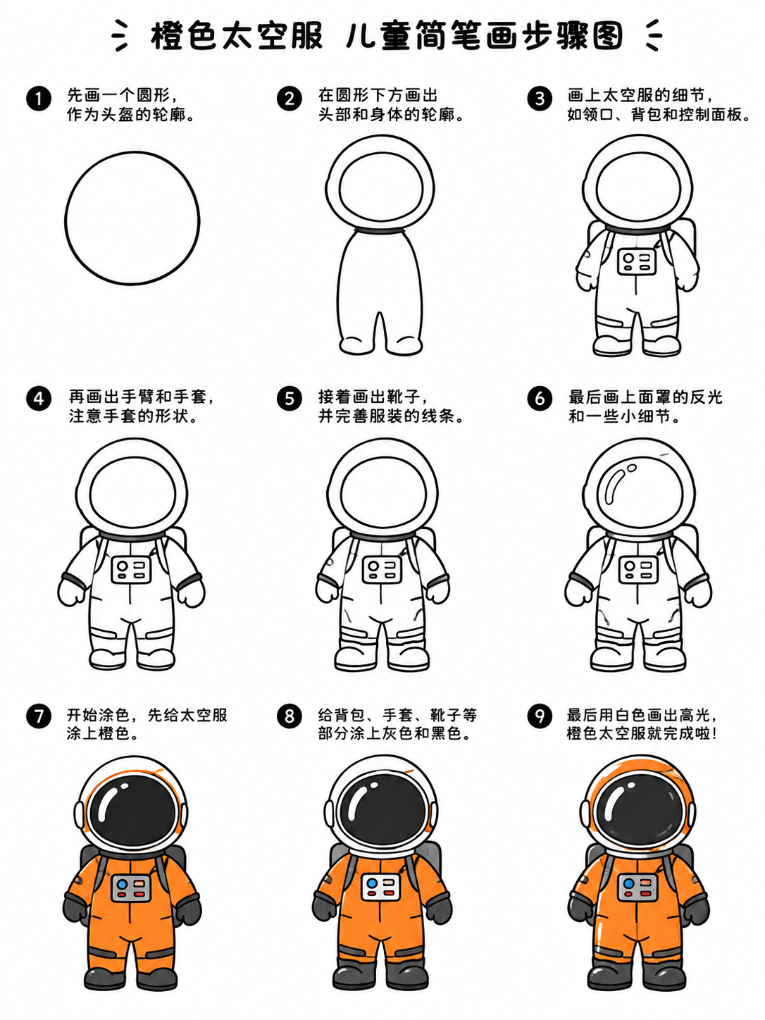 简笔画大全：橙色太空服分步线稿拆解