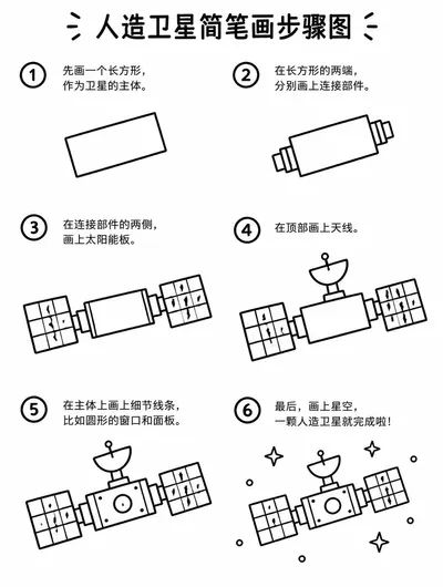 简笔画图片大全宇航风的人造卫星画法