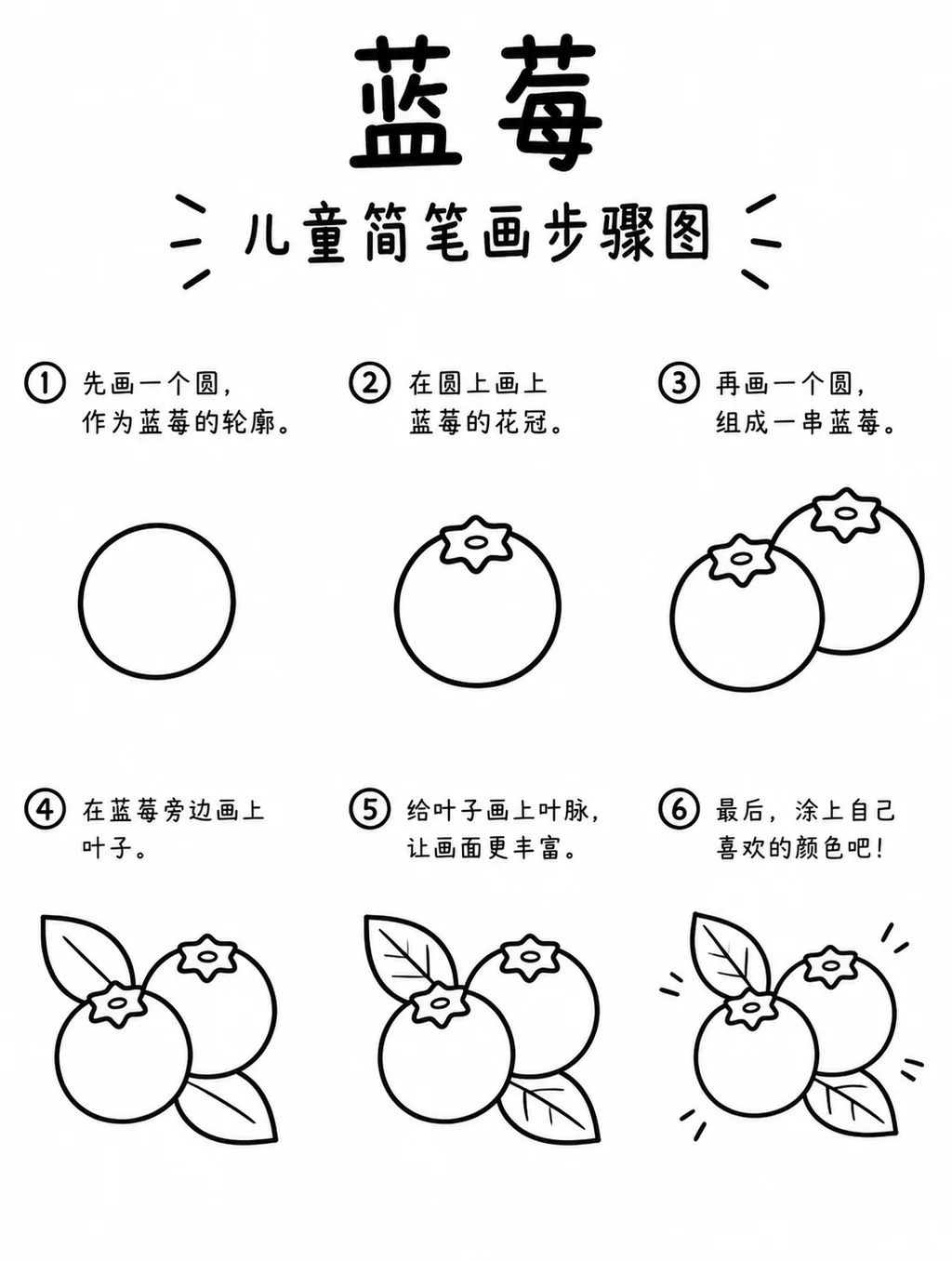 蓝莓怎么画？简单简笔画