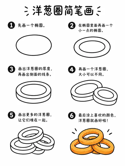 简单易学的洋葱圈简笔画教程