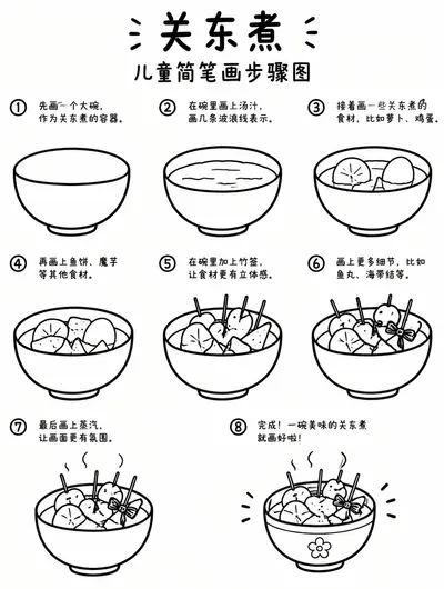 一碗热腾腾的关东煮简笔画