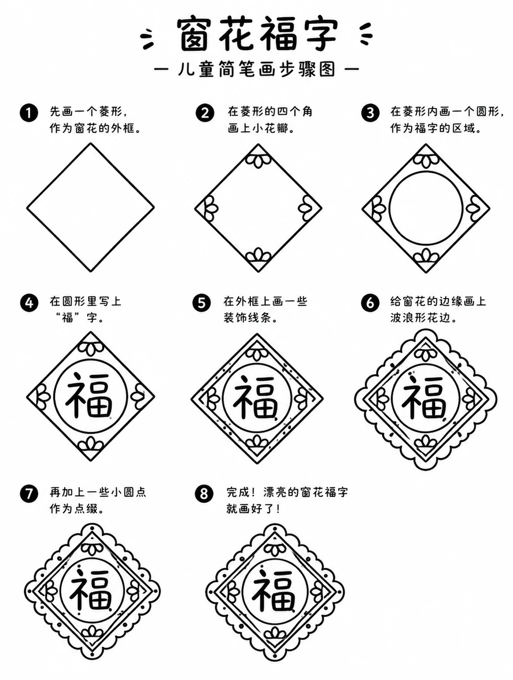 简单窗花福字图片与步骤