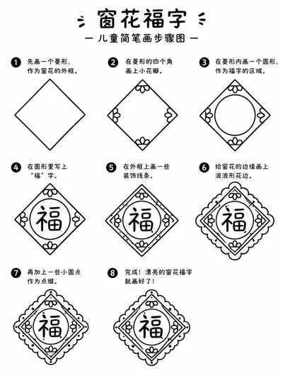 简单窗花福字图片与步骤