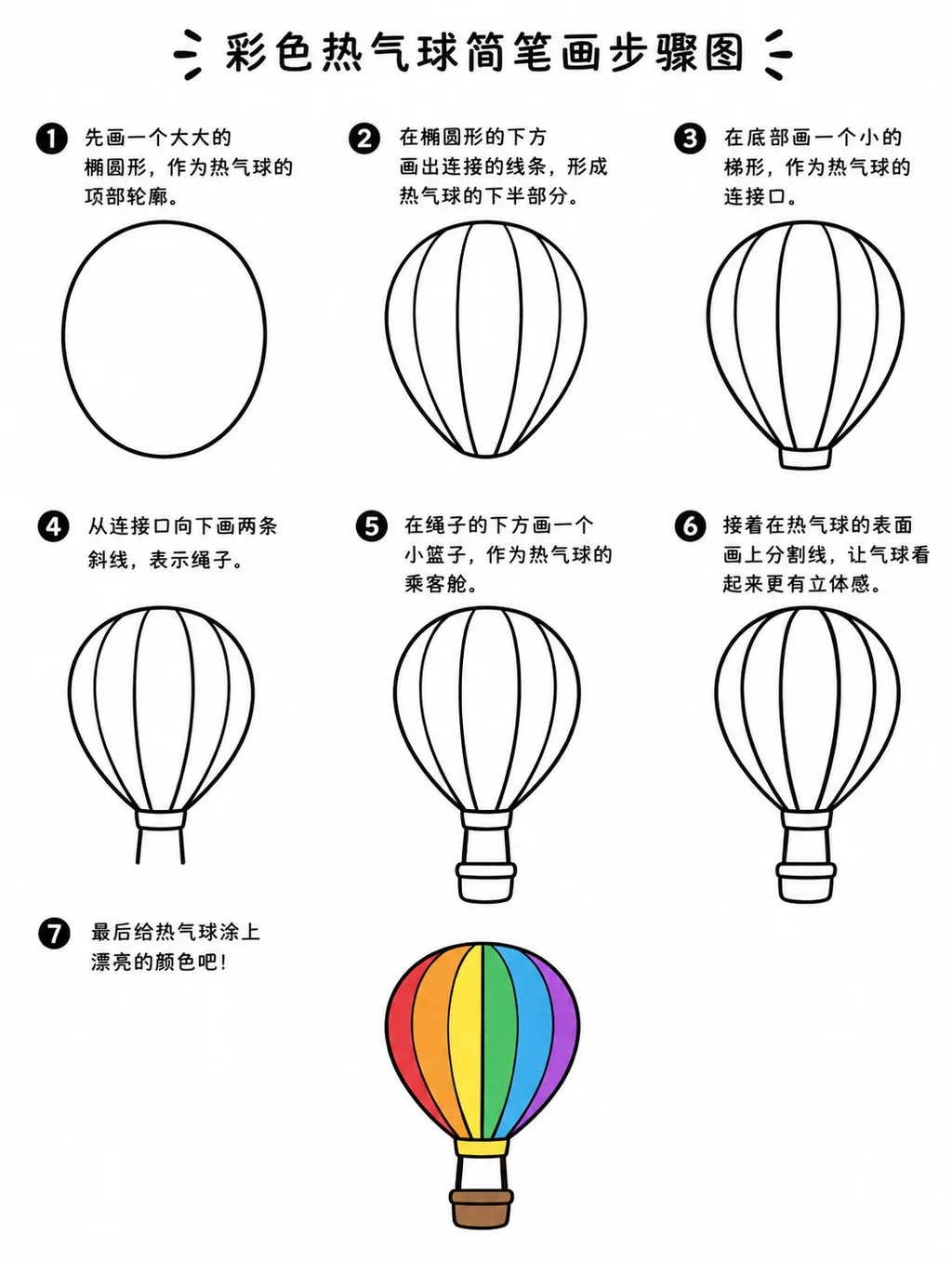 儿童简笔画彩色热气球图片与步骤