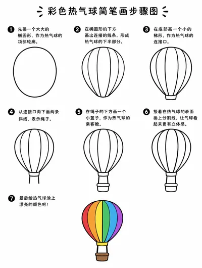 儿童简笔画彩色热气球图片与步骤