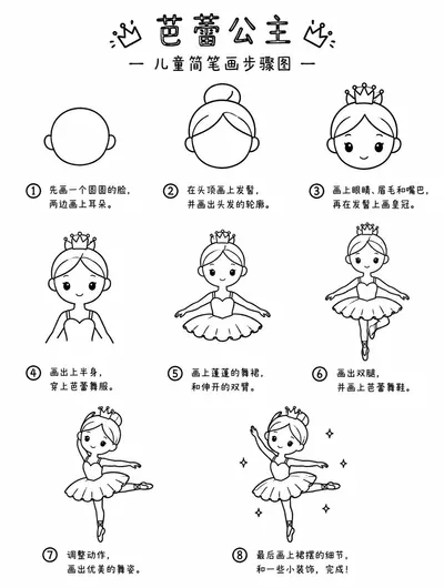 简单易学的芭蕾公主简笔画