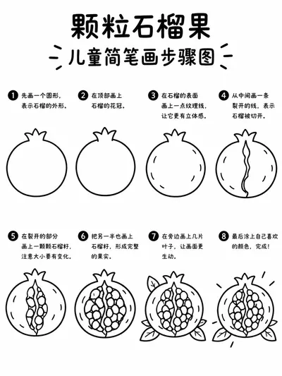 颗粒石榴果简笔画步骤图，圆嘟嘟可爱多汁