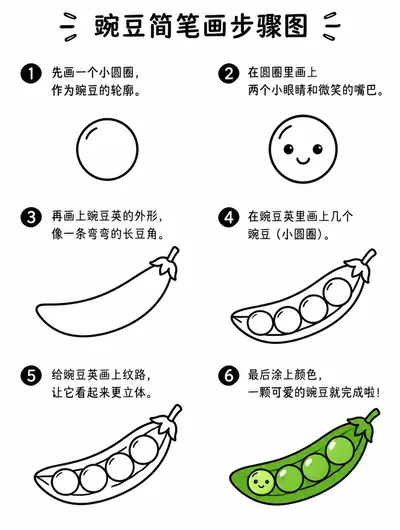 豌豆怎么画才简单？幼儿简笔画步骤图