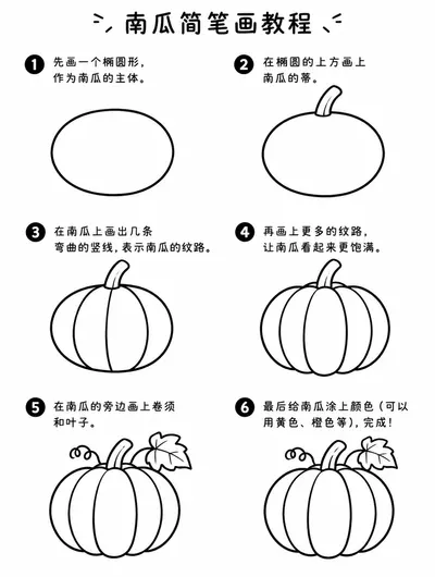 一看就会的简单南瓜简笔画