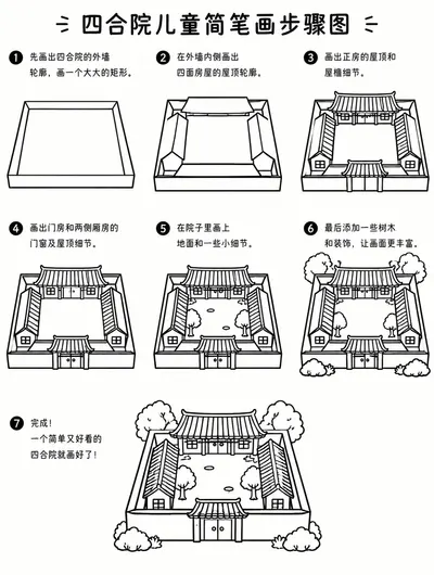 简单简笔画四合院步骤图