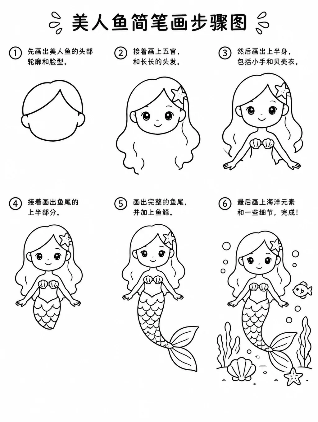 简单易学的美人鱼简笔画步骤