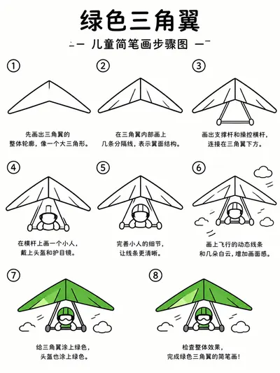 绿色三角翼儿童简笔画八步画出飞行小将