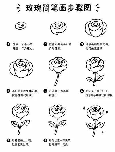 简笔画图片：玫瑰画法