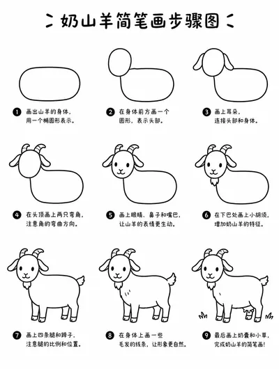 一笔一画学奶山羊简笔画步骤图