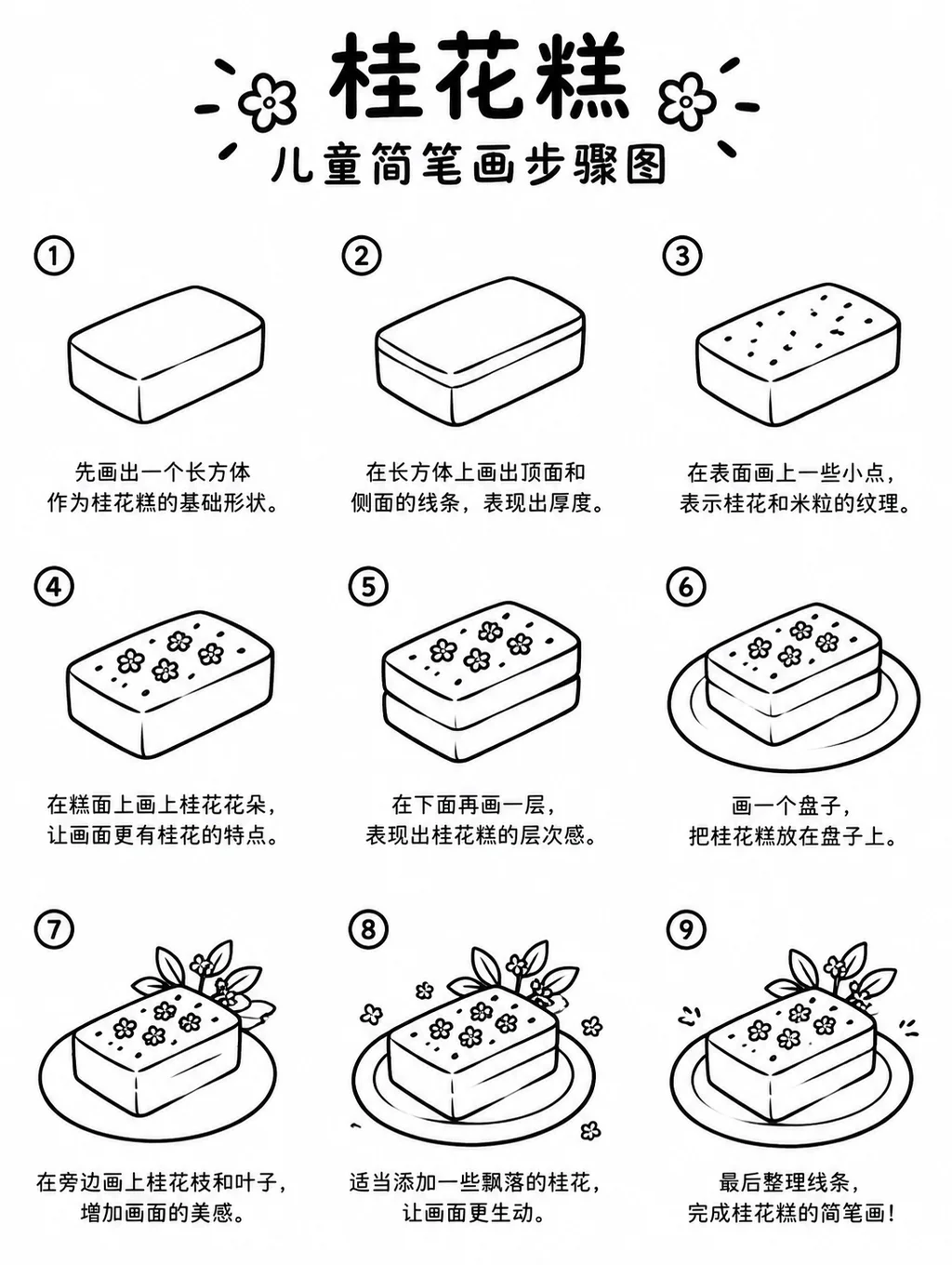 超简单儿童简笔画桂花糕画法步骤