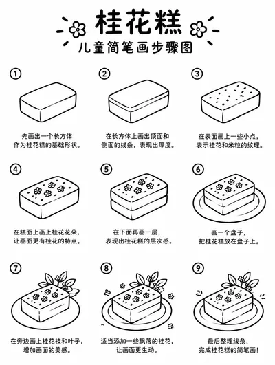 超简单儿童简笔画桂花糕画法步骤