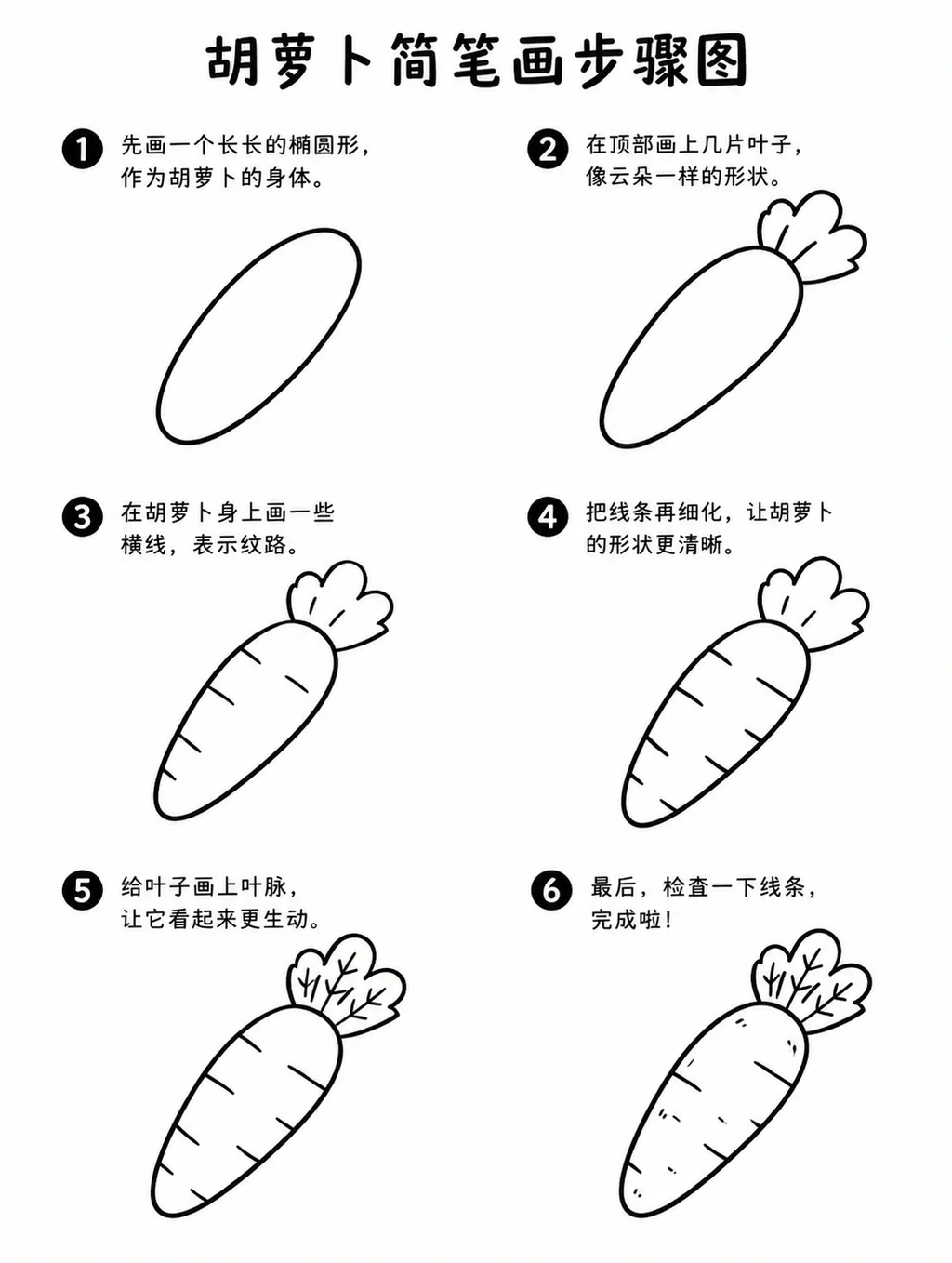 胡萝卜怎么画才简单？幼儿简笔画教程来啦