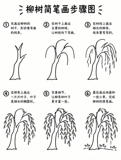 一看就会的柳树简笔画步骤图