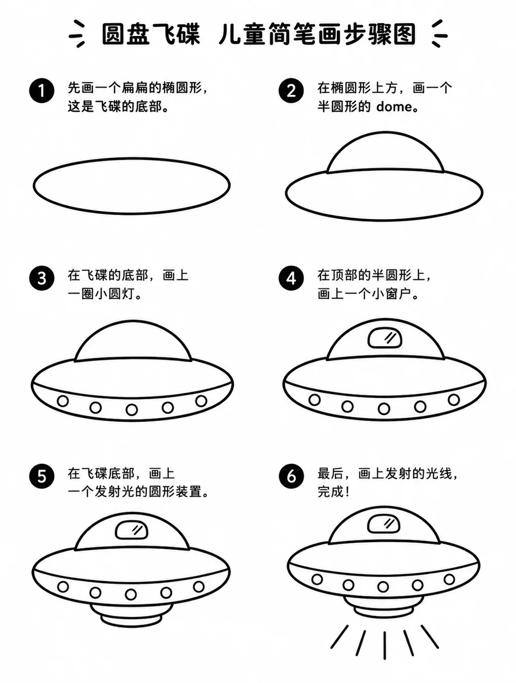 圆盘飞碟少儿简笔画 几步勾出科幻小飞碟