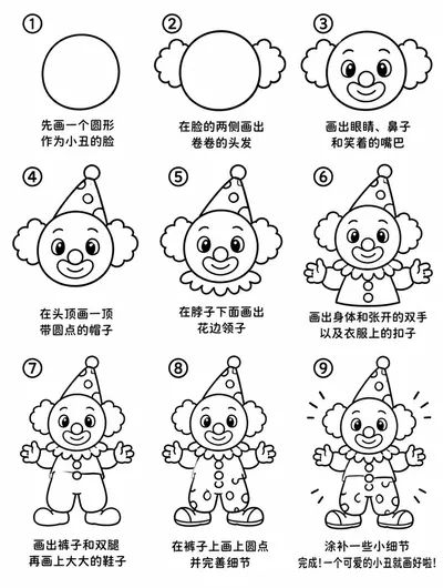 幼儿简笔画小丑怎么画