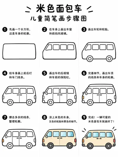 简笔画图片大全｜方头方脑米色面包车