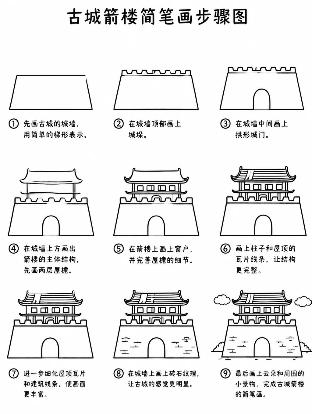 简单易学的古城箭楼幼儿简笔画